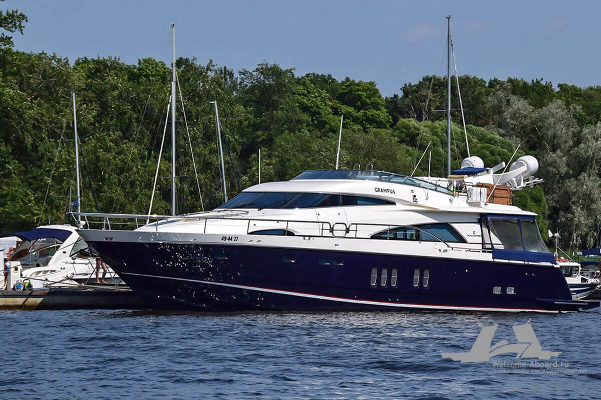 Fairline Squadron 78